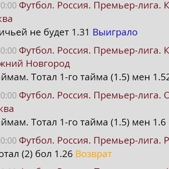 Низам Камалов, 38 лет