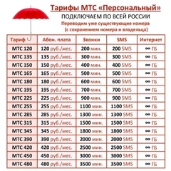 Артур Мухаметшин, 33 года