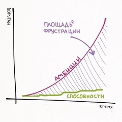 Абдулла Гасайниев, 26 лет, Махачкала